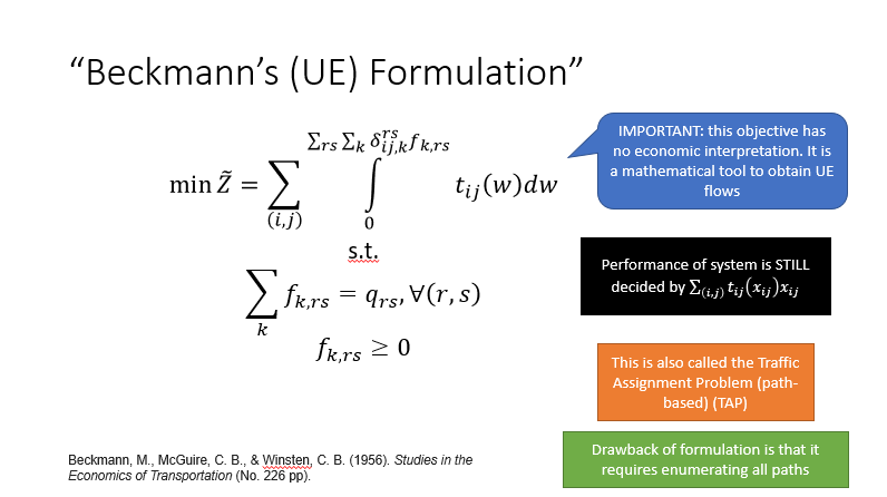 beckamnns formuala